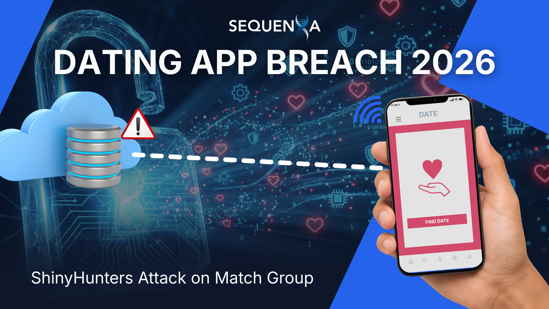 Dating App Breach 2026: ShinyHunters Attack on Match Group