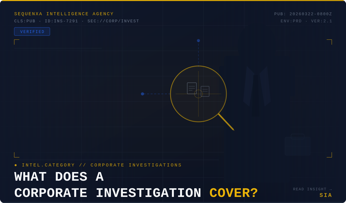 What Does a Corporate Investigation Cover?