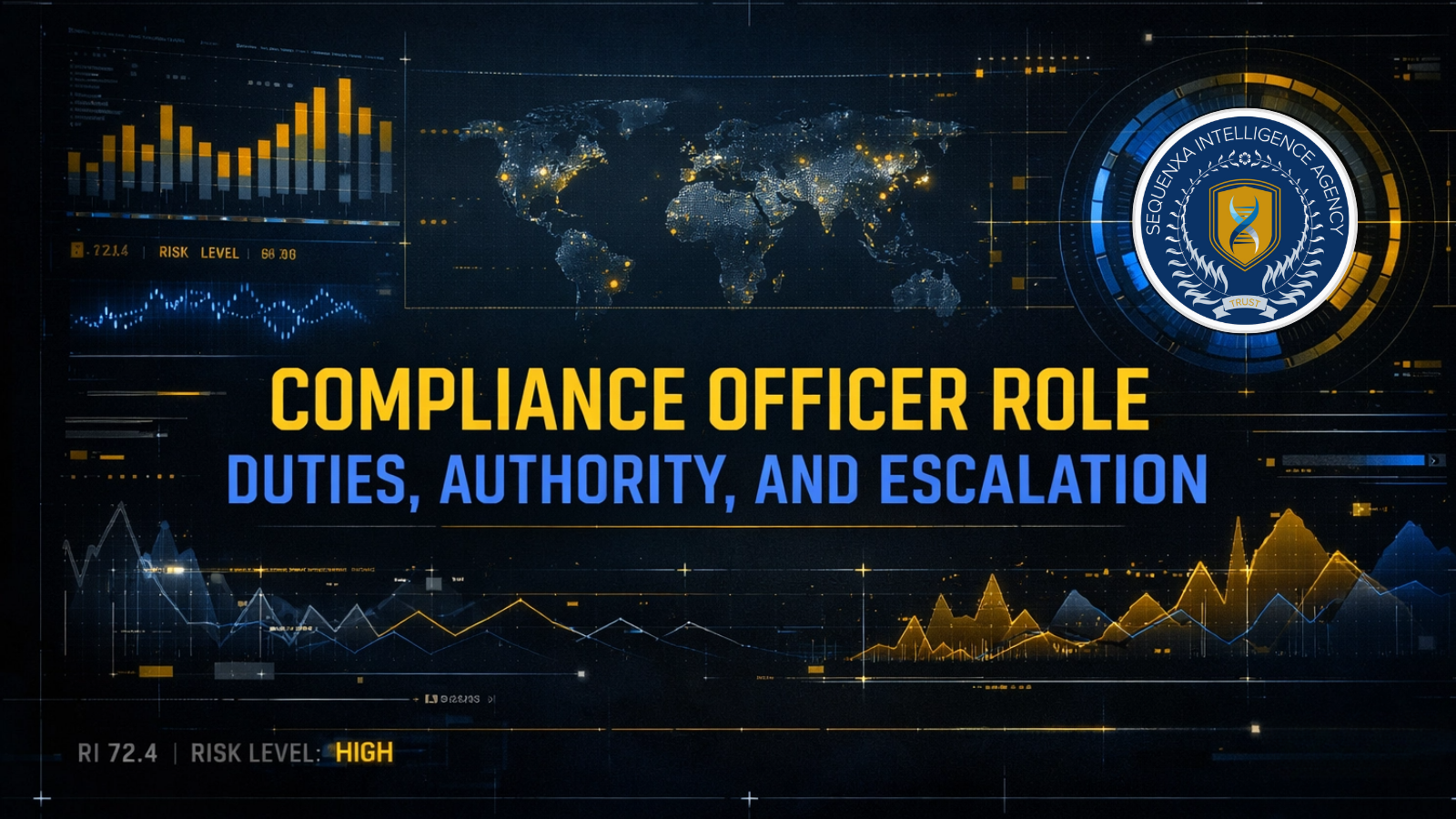 Compliance Officer Role: Duties, Authority, and Escalation