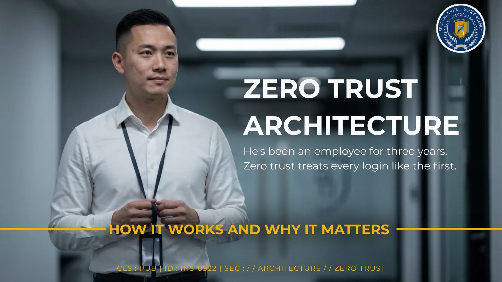 Zero Trust Architecture: How It Works and Why It Matters