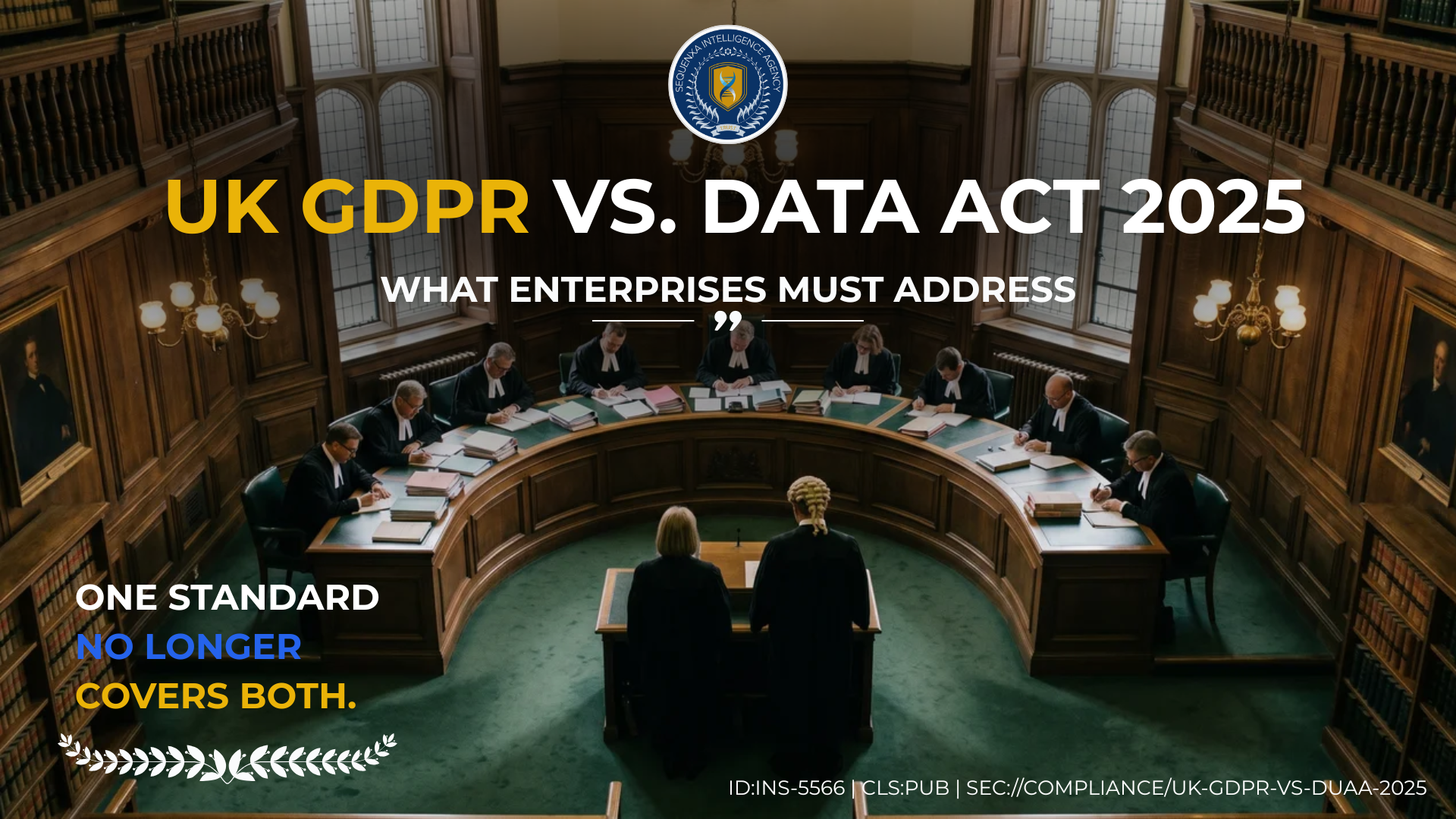 UK GDPR vs. Data Act 2025: What Enterprises Must Address